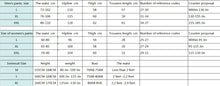 Load image into Gallery viewer, 2021 Korean Lovers Swimsuit Split Small Chest Gather Bikini, Quick Drying Beach Pants, Hot Spring Swimsuit, Seaside Suit
